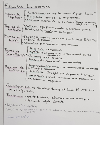 Figuras-literarias.pdf