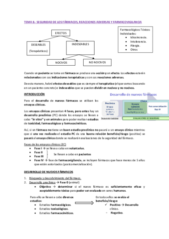 TEMA-8-FARMACOLOGIA-PDF.pdf