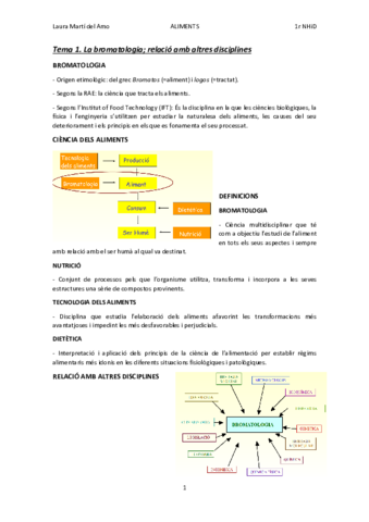 Aliments.pdf