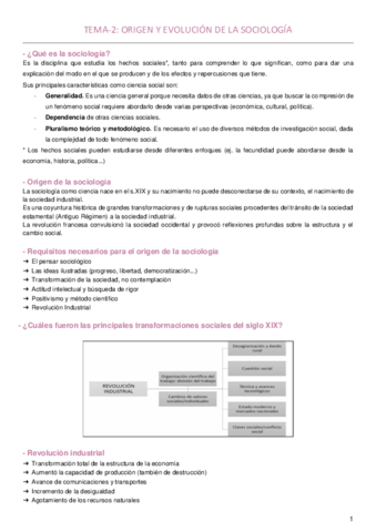 RESUMEN-TODO.pdf