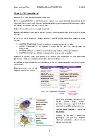 TOT-biologia.pdf