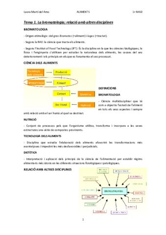 Aliments.pdf