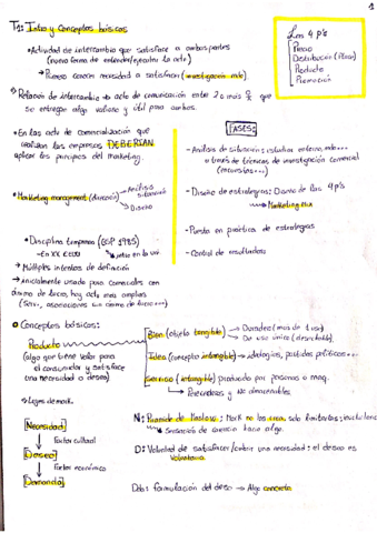 Tema-1-Introduccion-y-conceptos-basicos.pdf