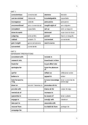 Vocabulario-BIII.pdf