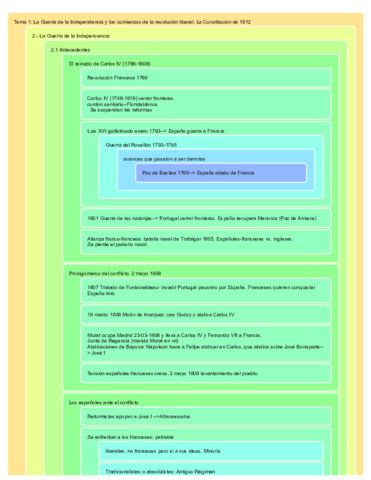 Tema-1-La-Guerra.pdf