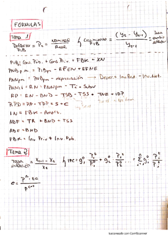 Formulas-Macro-I.pdf