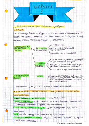 preparacion-de-instrumental-y-material.pdf