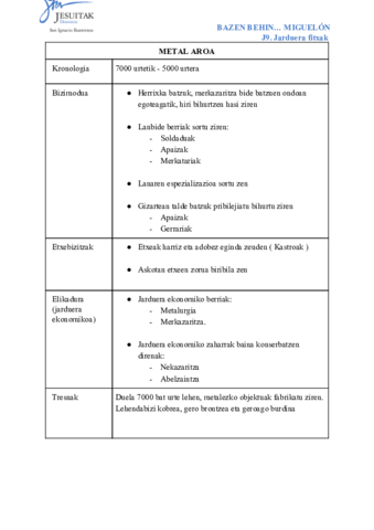 J9-METAL-AROA-TAULA.pdf