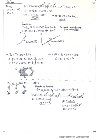 T5-toeria-con-ejemplos-sintesis.pdf