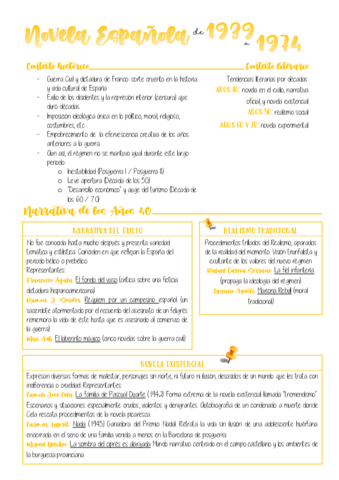 Novela-de-1939-a-1974.pdf