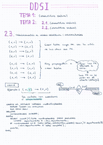 Apuntes-DDSI.pdf