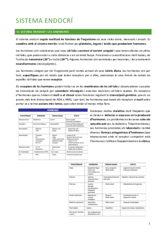 FISIOLOGIA-3.pdf