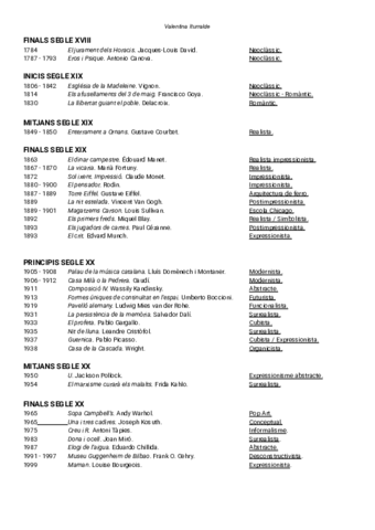 TIMELINE-OBRAS.pdf
