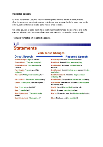Reported-speech.pdf