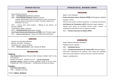Forces-politiques-doposicio-S.pdf