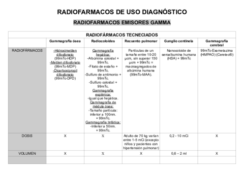 TEMA-4-DIAGNOSTICO-TABLA.pdf