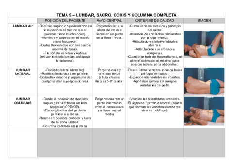 TEMA-5-LUMBAR-SACRO-COXIS-Y-COLUMNA-COMPLETA.pdf
