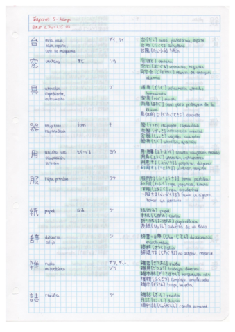 Japones-V-kanji-L34-L35.pdf