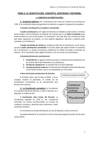 TEMA-2-BLOQUE-1.pdf