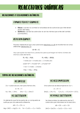 Reacciones-quimicas.pdf
