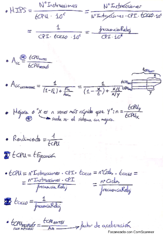 Formulario-tema-1.pdf