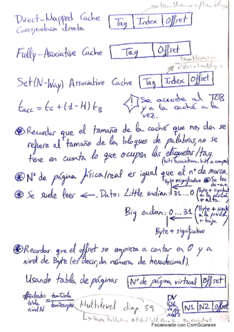 Apuntes-de-memoria.pdf