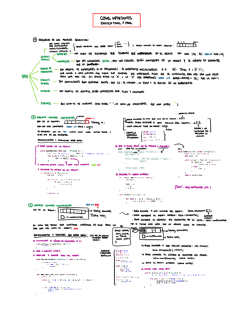 RESUMEN-TOCHO-EXAMEN-F.pdf