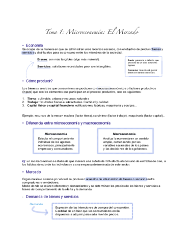 Microeconomia-El-Mercado-.pdf