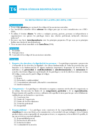 DYE-T6-Otros-codigos-deontologicos.pdf