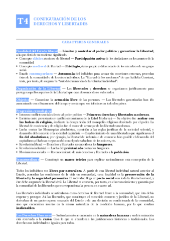 DCO-T4-Configuracion-de-los-derechos-y-libertades.pdf