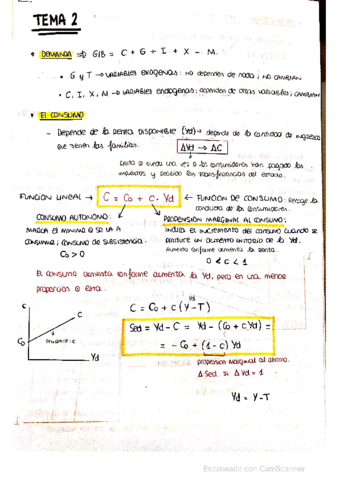 esquemas-tema-2.pdf