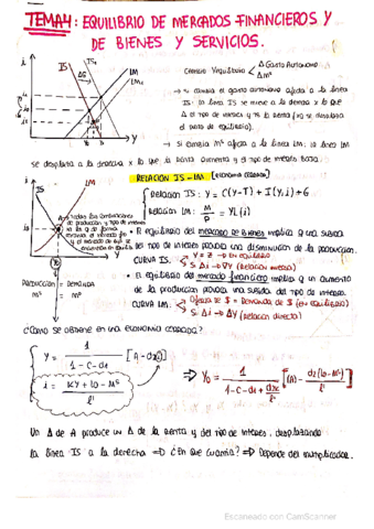 esquemas-tema-4.pdf