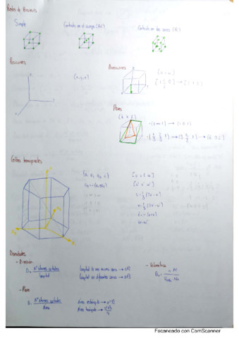 Ejercicios-inorganica.pdf