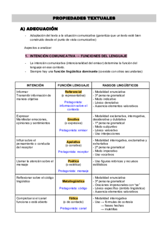 Adecuación: modalización, tipologías