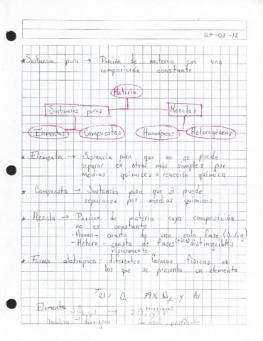 Apuntescompressed.pdf