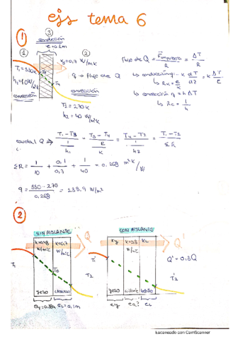 CamScanner-02-06-2021-22.pdf