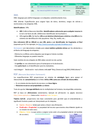 Apuntes-T3-RDF.pdf