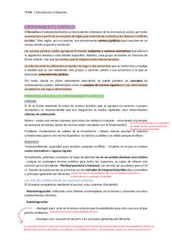Tema-1-LEGAL-resumen-T6.pdf