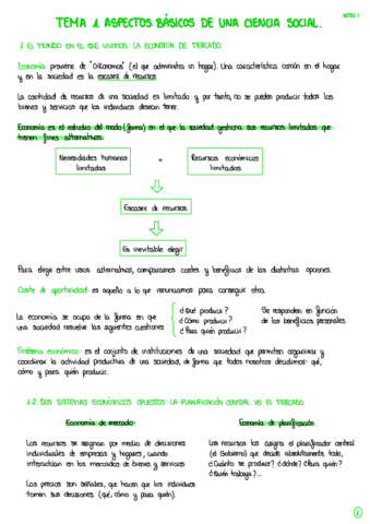 Apuntes-T1-INTRO-I.pdf