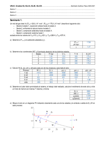 Semin-1-qf20-21-sol1-fusionado.pdf