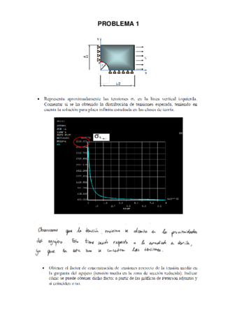 Practica4Memoria.pdf