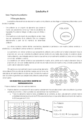 APUNTES-FINALES-ESTADISTICA-II.pdf