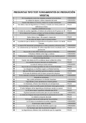 PREGUNTAS-TIPO-TEST-FUNDAMENTOS-DE-PRODUCCION-VEGETAL.pdf
