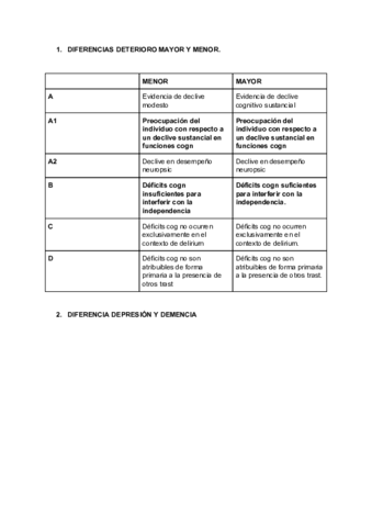 Posibles-preguntas.pdf