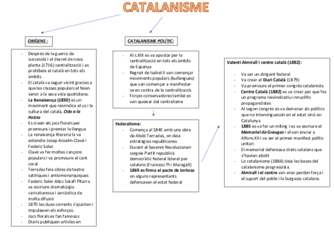Esquemes-catalanisme-pdf-1.pdf