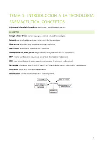 Tecnologia-farmaceutica-I.pdf
