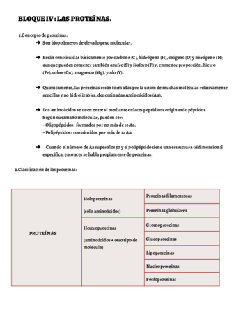 BLOQUE-IV-LAS-PROTEINAS.pdf