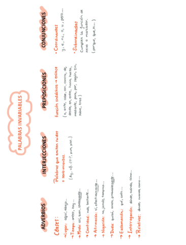 PALABRAS-INVARIABLES-1oBACH.pdf