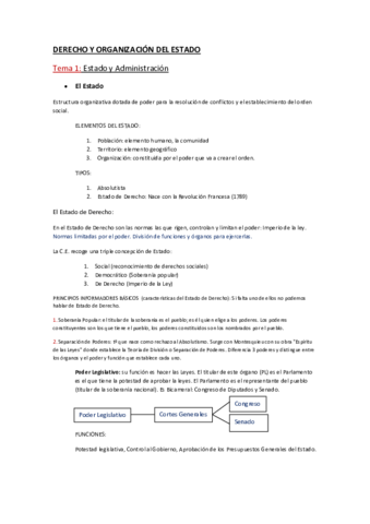 DERECHO-Y-ORGANIZACION-DEL-ESTADO-1.pdf
