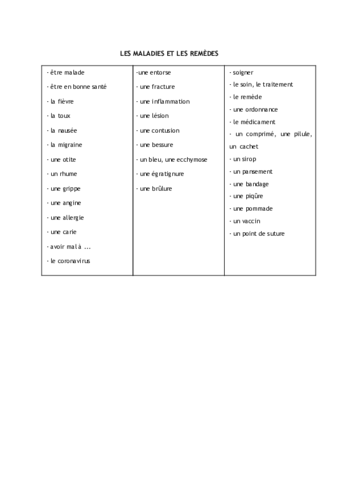 LES-MALADIES-ET-LES-REMEDES.pdf